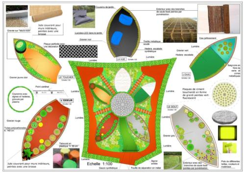 Progetto 2D